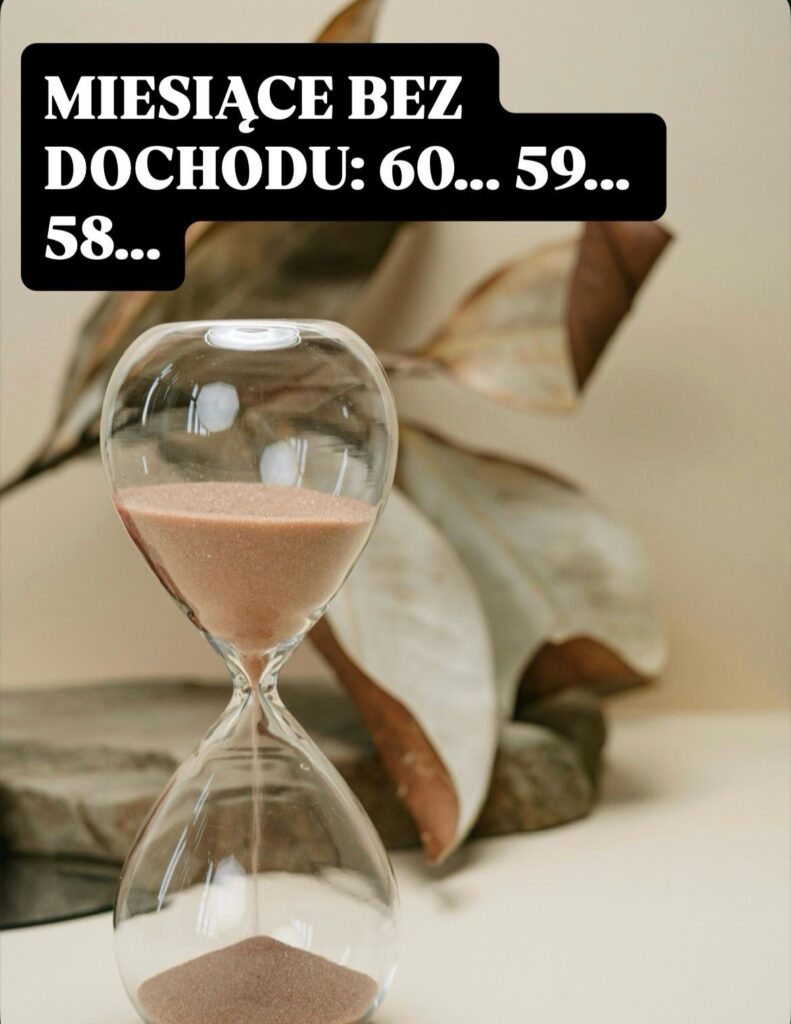 Ochrona utraty dochodu